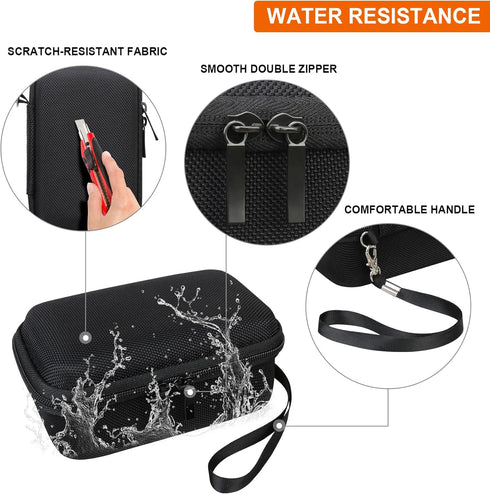 Hard Travel Case for Sony RX100 VII/ RX100 VI/ RX100 V/ RX100 IV/ RX100 III 20.1 MP Premium Compact Camera, Protective Case Bag with Zipper Mesh P...