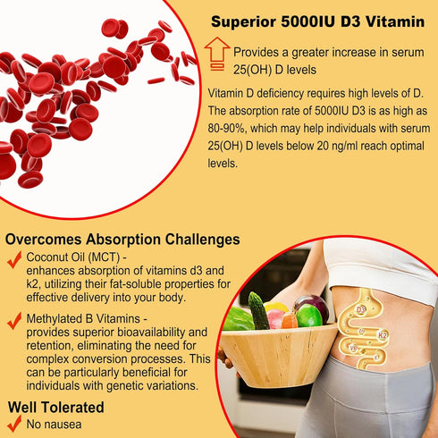 Vitamin D3 5000IU + K2 (MK-7) 120mcg, Sugar-Free Vitamin D3 K2 Filled Gummies with Vitamin B Complex - Methyl B12, B9, B6 | Vitamin E & Zinc, MCT ...