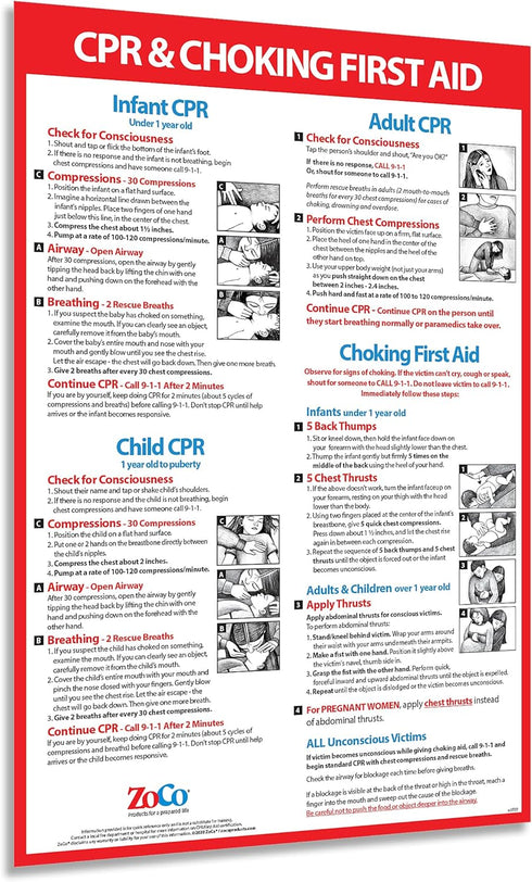 ZOCO – CPR and Choking Poster – Heimlich Maneuver & First Aid Instructions for Infant, Child, Adult – Laminated 12x18 – Restaurant, School Nurse, ...