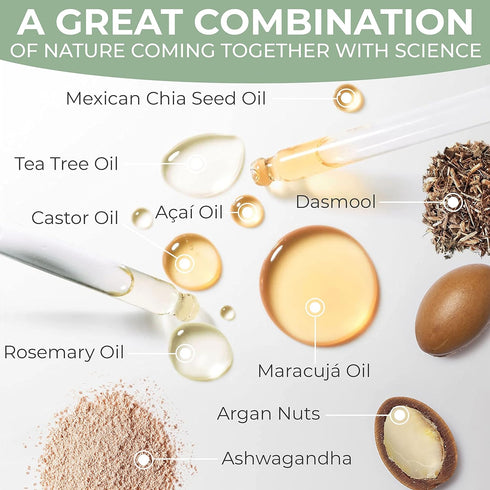 Pre Wash Hair Oil For Hair Growth I Vegan Pre-Shampoo Scalp Treatment Oil I Rosemary Oil for Hair Growth I Hair Oil for Dry Damaged Hair & Growth ...