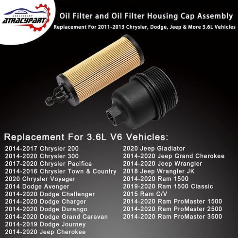 Oil Filter and Oil Filter Housing Cap Assembly ?Replacement For 2014-2020 Chrysler, Dodge, Ram 3.6L Vehicles ?Replaces# 68191350AA, 917-190, 68191...