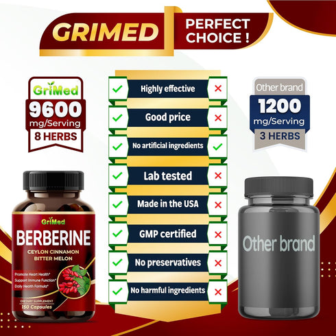 Berberine Supplement 9,500mg with Ceylon Cinnamon Bitter Melon Supports Healthy Immune System - Made in The USA...