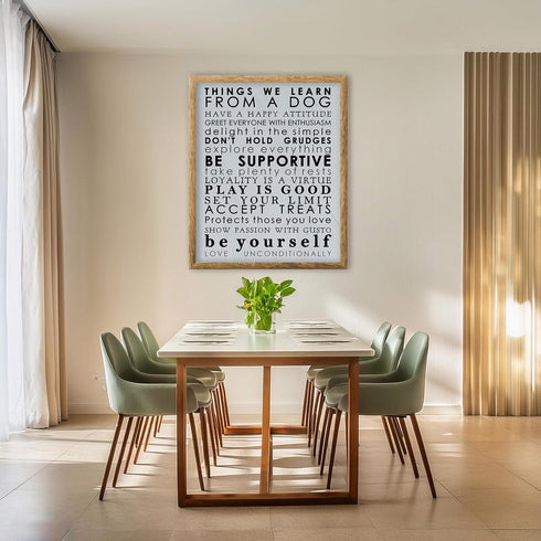 Posterizer 1 pcs-Things we learn from a dog-Art for Animal Lovers-Motivational & Inspirational Art-Decor for Home & Office- UNFRAMED Wall Art...