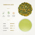Senbird Premium Genmaicha With Matcha - Japanese Brown Rice Green Tea With Matcha - From Kyoto, Japan - Loose Leaf Tea In Airtight Tea Tin (3.5oz/...