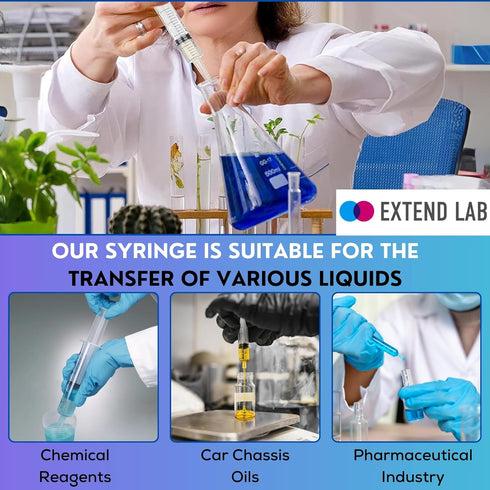 10ml/cc Plastic Syringe - Individually Sealed Measuring Syringe - Ideal for Scientific Labs & Pet Feeding - Luer Slip Tip for Refilling & Measurin...