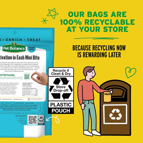 Pet Botanics 4 oz. Pouch Training Rewards Puppy Bites Soft & Chewy, Peanut Butter Flavor, with 200 Treats Per Bag, The Choice of Top Trainers...