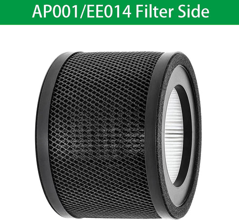 AP001 EE014 Filter, Lichelete 2 Pack H13 True HEPA Replacement Filter Compatible with TaoTronics TT-AP001 and VAVA VA-EE014, 3-in-1 Grade True HEP...
