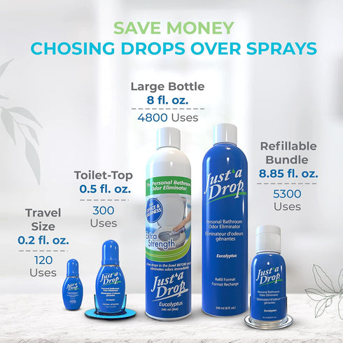 JUST A DROP - Before-You-Go Toilet Odor Eliminator – Truly Incognito Light Scent (0.5 fl. oz. - 1 Pack)...