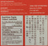 Pho Hoa Vietnamese Special Spice for Pho, 2 oz, 2 Count...