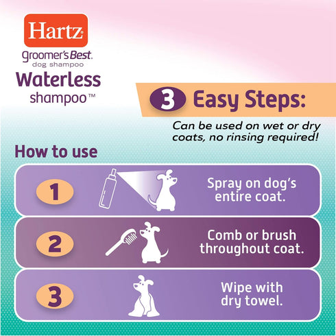 Hartz Groomer's Best 3-in-1 Waterless Dog Shampoo...