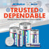 ACDelco 20-Count Triple AAA Batteries, Maximum Power Super Alkaline Battery for Home and Office, 10-Year Shelf Life, Reclosable Packaging...