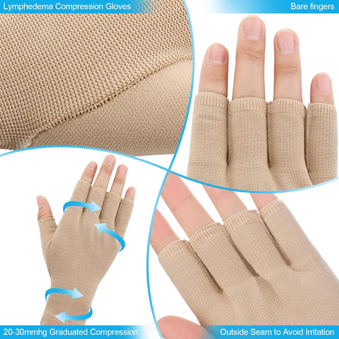 Woanger 2 Pairs Seamless Lymphedema Compression Gloves 20-30 mmHg Fingerless Compression Gloves...