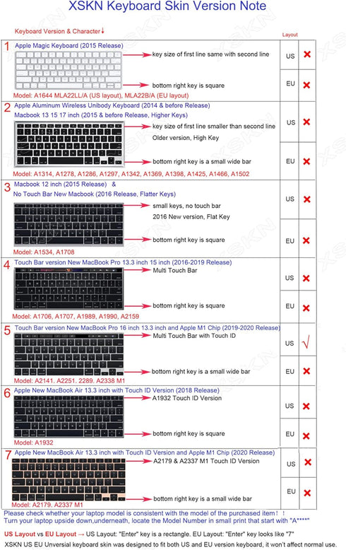 XSKN Spanish Language Black Silicone Keyboard Cover Skin for 2019 New MacBook Pro 16 inch A2141 and 2020 New MacBook Pro 13.3 inch A2338 M1/A2251/...