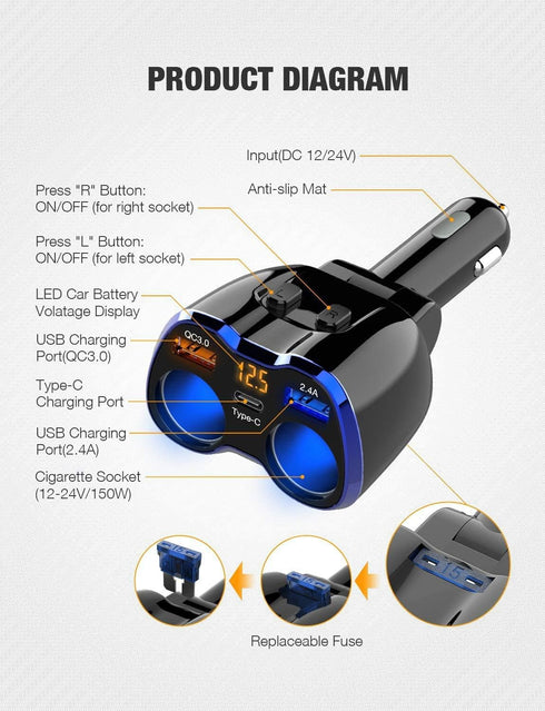 Car Charger, 150W 2-Socket Cigarette Lighter Splitter QC 3.0 Dual USB Ports 1 USB C Fast Car Adapter with Separate Switch LED Voltmeter Replaceabl...