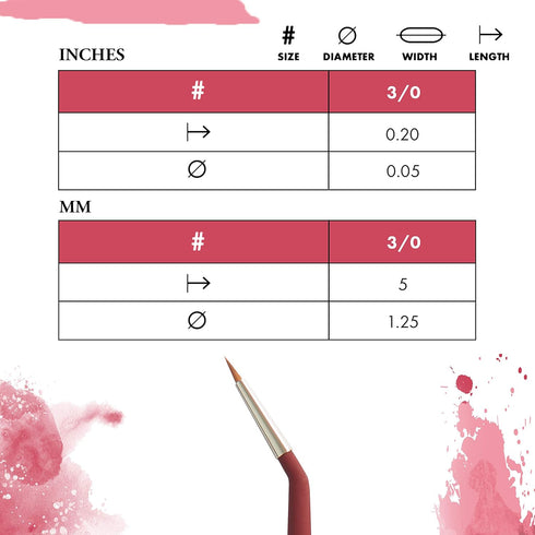 Princeton Velvetouch Minitightspt Brush, Synthetic, Short Handle, Size 3/0 inch, 1 Count...