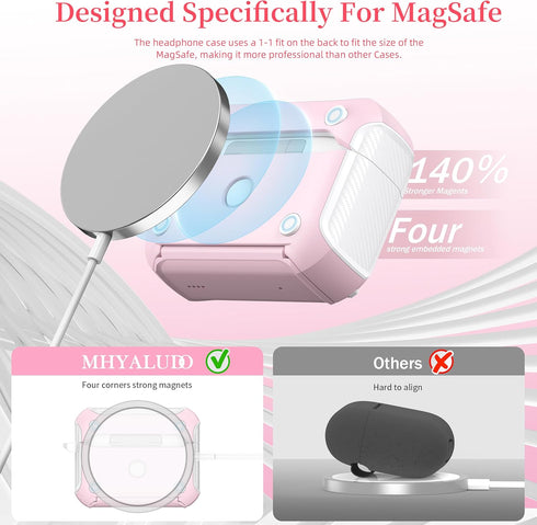 for AirPods Pro 2nd/1st Generation Case Cover, Compatible with Magsafe, Magnetic Automatic Lock, Charging Port Dust-Proof & Stand Design with Clea...