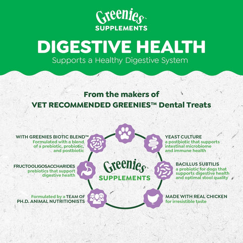 Greenies Supplements Digestive Health Probiotics for Dogs Chicken Flavor, 40 Count Soft Chews Dog Probiotics, 7.8 oz. Pouch...