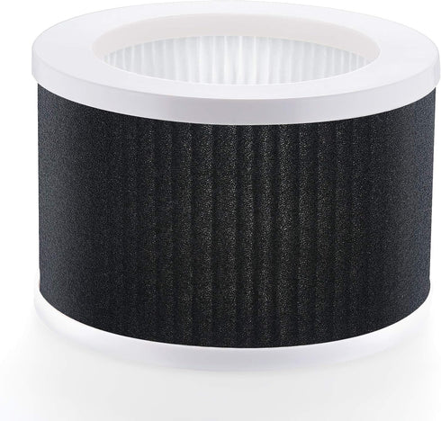 MEGAWISE EPI810 True HEPA Replacement Filter, Only Compatible With MEGAWISE Old Version (NOT Compatible with the 2022 updated Version), KOIOS and ...