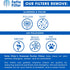 Fette Filter - Replacement Filter Compatible with Holmes HAPF7-U8 Smoke Grabber Ashtray. Fits Holmes Models: HAP70, HAP75, HAP76. Fits Pollenex Mo...