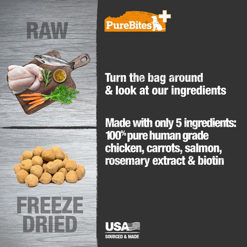 PureBites+ Skin & Coat Freeze Dried Dog Treats, 5 Ingredients, Made in USA, 3oz...