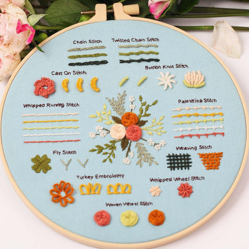 REEWISLY 3p of Embroidery kit with Patterns and Instructions, DIY Adult Beginner Cross Stitch Kits, Including 1 Plastic Embroidery Hoop, 1 Pair of...