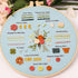 REEWISLY 3p of Embroidery kit with Patterns and Instructions, DIY Adult Beginner Cross Stitch Kits, Including 1 Plastic Embroidery Hoop, 1 Pair of...