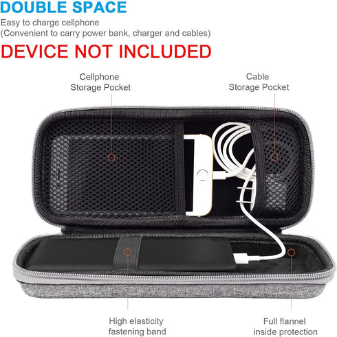 Powerbank Hard Travel Case Compatible RAV Power 26800/20100/20000mAh, Anker Power Core 26800mAh/ PowerCore +26800mAh, ROMOSS 30000mAh, Miady Charg...
