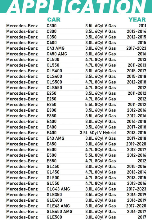 Oil Filter Fits Mercedes Benz ML350 E350 C300 C400 S550 GLK350 Replace Mann Filter HU7025z | Part No. 2761800009 2761840025...