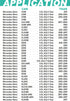 Oil Filter Fits Mercedes Benz ML350 E350 C300 C400 S550 GLK350 Replace Mann Filter HU7025z | Part No. 2761800009 2761840025...