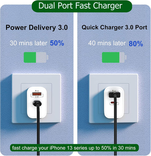 20W USB C Charger Block, Bangfun Dual Port PD 20 Watt Fast Charger Block+ Quick Fast Charge 3.0 Type C Charging Block Compatible iPhone 16/15/14/1...