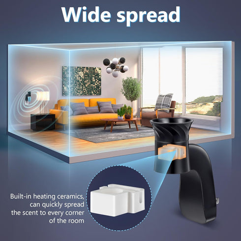 1 Pack Wall Fragrance Plug in Compatible with Bath and Body Works WallFlower Fragrance, ETL Certified, Rotatable, Accurate Scent Control Fragrance...