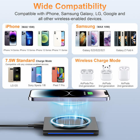 Wireless Charger, 15W Max Wireless Charging Pad Compatible with iPhone 15/14/13/12/SE/11/11 Pro/XS Max/XR/X/8, AirPods, Wireless Charge Mat for Sa...