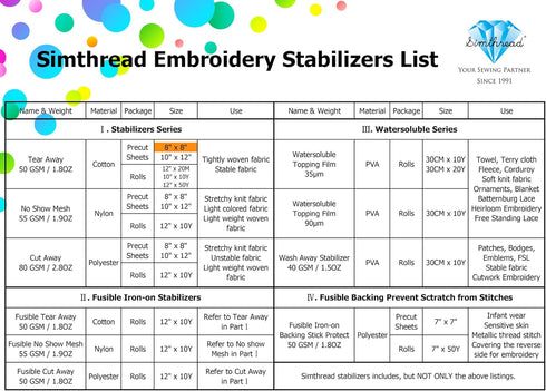 Simthread Tear Away Machine Embroidery Stabilizer Backing - 1.8 Ounces Medium Weight 8" x 8" 100pcs / Pack, Precut Sheets for 4x4 and 6x6 Machine ...