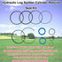 Hydraulic Log Splitter Cylinder Rebuild Seal Kit for 5.0"bore X 2.0" Rod Cylinde...