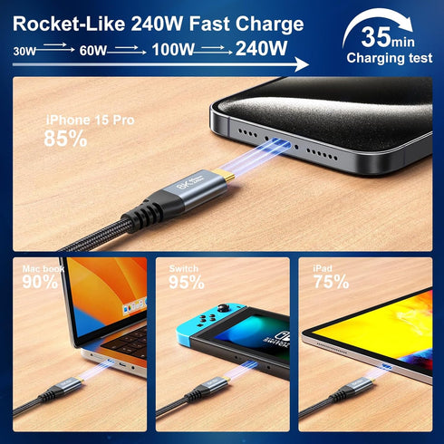 USB C to USB C 3.2 Cable 3.3FT, 40Gbps Data Transfer 8K@60Hz USB C Monitor Cable for Video, 240W PD Fast Charging for Thunderbolt 4 iPad Pro 13/12...