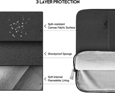 CaseBuy MacBook Air 15 inch Sleeve Water-Resistant Protective Case for 2023 2024 MacBook Air 15 M2 M3 Chip A2941 A3114 Laptop Carrying Case Cover ...