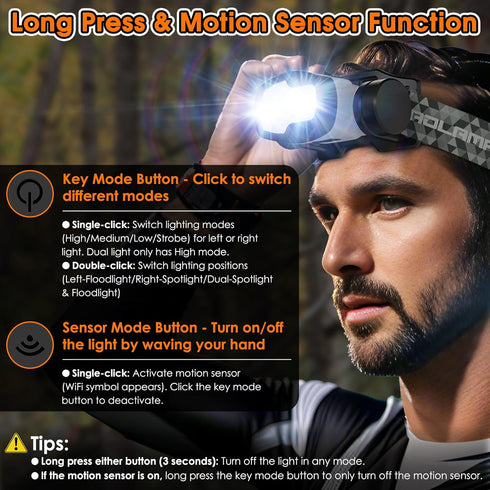Rechargeable LED Headlamp Flashlight, 1500 Lumen Headlight with 9 Modes, Motion Sensor Head Lamp Camping Essentials Gear, Waterproof Head Light Fl...