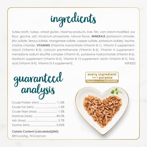 Purina Fancy Feast Grilled Wet Cat Food Turkey Feast in Wet Cat Food Gravy - (Pack of 24) 3 oz. Cans...