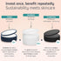 Reusable Makeup Remover Pads (20 Pack) - Reusable Cotton Rounds | Washable Eco-Friendly Pads for All Skin Types | Eco Friendly Products - Zero Was...