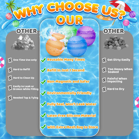 Reusable Water Balloons for Kids Adults, Refillable Summer Beach Pool Toys for 3 4 5 6 7 8 9 10 11 12 Year Old Boys Girls, Quick Fill Self-Sealing...