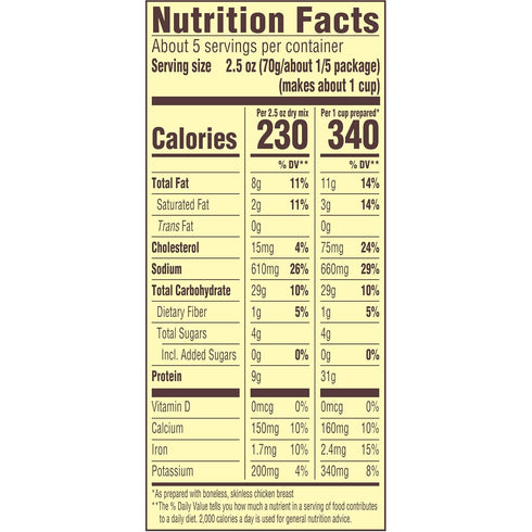 Velveeta Skillets Chicken Alfredo One Pan Dinner Kit with Cheese Sauce (Pasta & Seasonings, 6 ct Pack, 12.5 oz Boxes)...