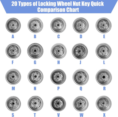 X AUTOHAUX S Type S Car Wheel Lock Lug Nut Anti Theft Lug Nut Screw Removal Socket Key Wheel Lock Key Replacement for Audi A4L A5 A6L Q2L Q3 Q5 Q7...