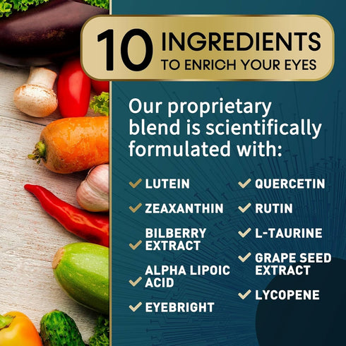Eye Vitamins & Mineral Supplement, Contains Lutein, Zeaxanthin, Bilberry & Zinc, Supports Eye Strain, Vision Macular Health & Dry Eyes for Adults ...