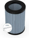 Pure Enrichment® Genuine 2-in-1 True HEPA Replacement Filter for the PureZone™ Mini Portable Air Purifier (PEPERSAP)...