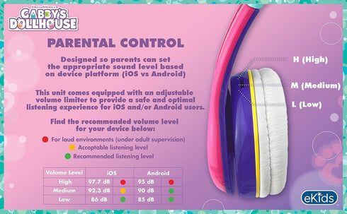 eKids Gabbys Dollhouse Headphones for Kids, Wired Headphones for School, Home or Travel, Tangle Free Toddler Headphones with Volume Control, 3.5mm...