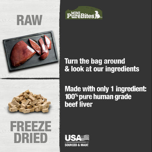 PureBites Mini Beef Freeze Dried Dog Treats, 1 Ingredient, Made in USA, 3oz...