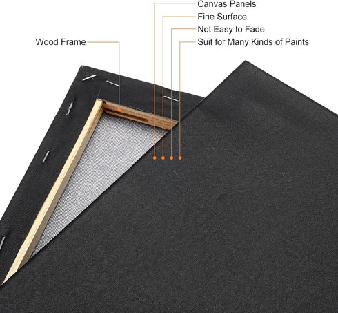 PATIKIL Paint Canvases Panel for Painting, 4 Pack 4x4 Inch Square Wood Frame Stretched Blank Art Board Panels for Acrylic, Oil, Tempera Painting, ...