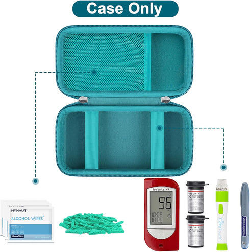 Canboc Diabetic Supplies Case, Carrying Organizer for Glucose Meter, Lancing Device, Blood Sugar Test Strips, Lancets, Insulin Pens, Alcohol Wipe ...