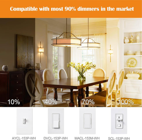 Mlambert 12 Pack Dimmable T6 LED Bulbs,4W Equal 40W e12 Candelabra Bulb 2200K,Clear 4W E12 Edison Bulb for Chandelier,Light Bulb E12 Candelabra Bu...
