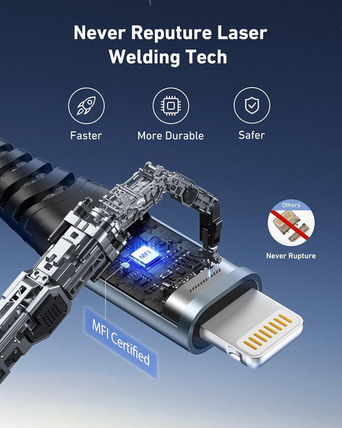 ohbox USB C to Lightning Cable 3FT 2Pack USB-C iPhone Cable MFi Certified USBC Fast Charger Cord Compatible with iPhone 14 13 12 11 Pro Max Mini X...